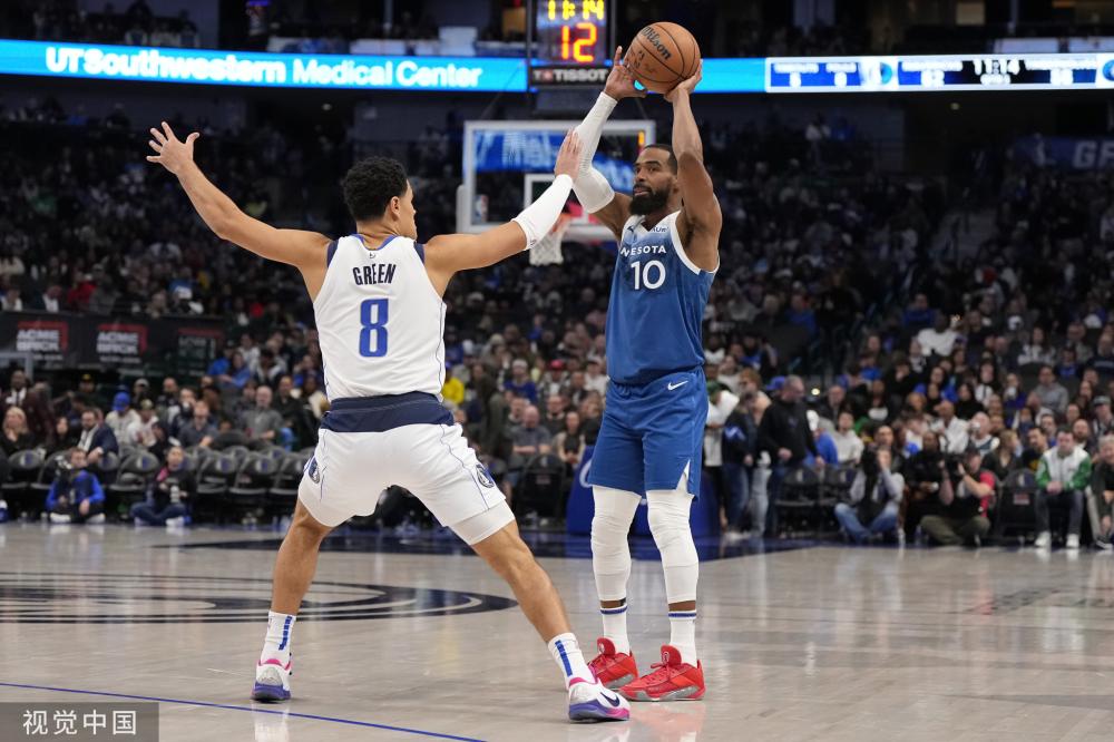 球队现状进 球队现状进